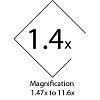 HikMicro Lynx LH15 Magnification